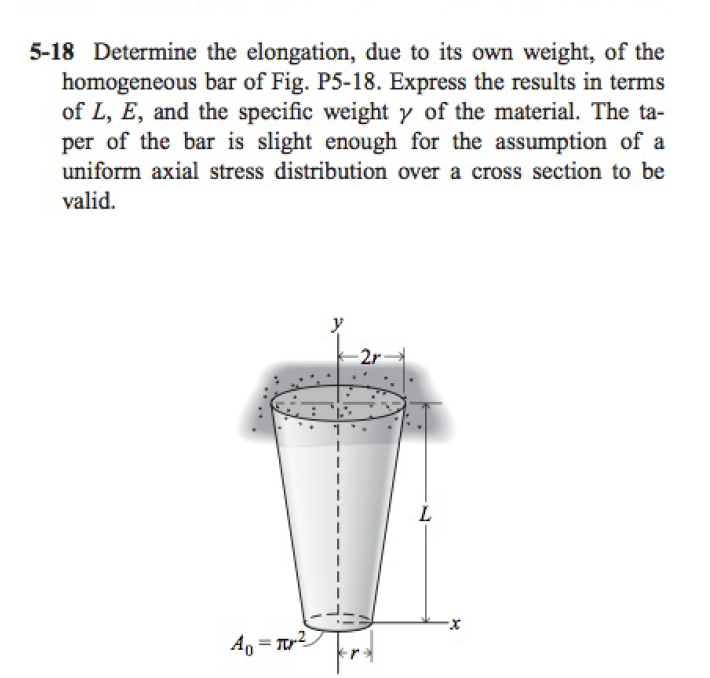 Solved Mechanics of Materials 6th edition. Will someone | Chegg.com