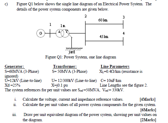 c) Figure Q1 below shows the single line diagram of an Electrical Power System. The details of the power system components ar