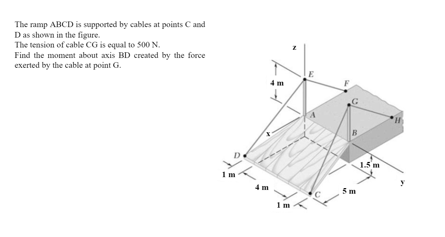 Solved Was Wondering If This Statics Problem Could Be | Chegg.com