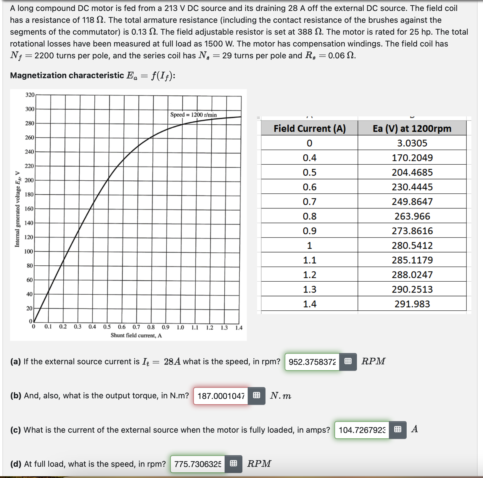 solved-a-long-compound-dc-motor-is-fed-from-a-213-vdc-source-chegg