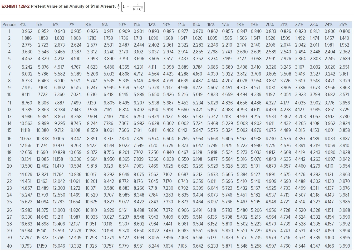 1 31 8 11 13. ( 4 6 − 17 ) ( 96 + 17 ) (4 6 − 17 )( 96 + 17 ). Топ 63-16, 56. 10 В тридцатой степени. Сколько будет 7 7 7.