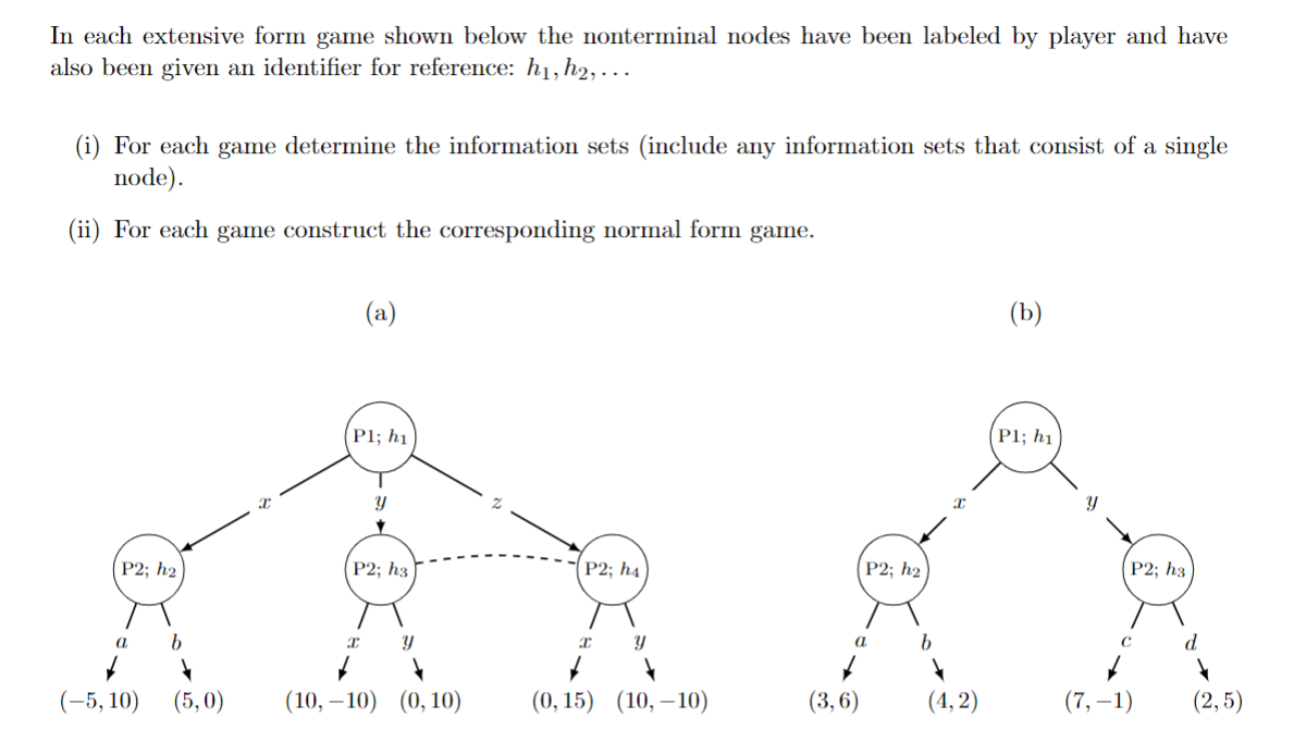 In each extensive form game shown below the | Chegg.com