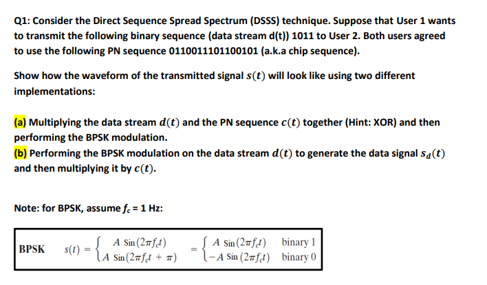 Solved Q1: Consider the Direct Sequence Spread Spectrum | Chegg.com
