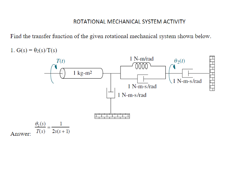 Solved Find the transfer function of the given rotational