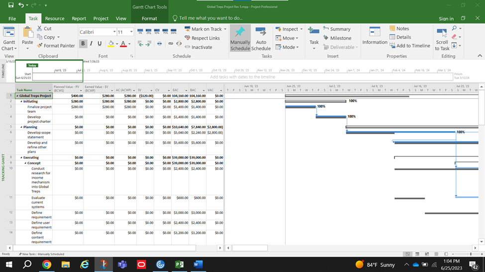 Solved Create a management report to discuss where the | Chegg.com