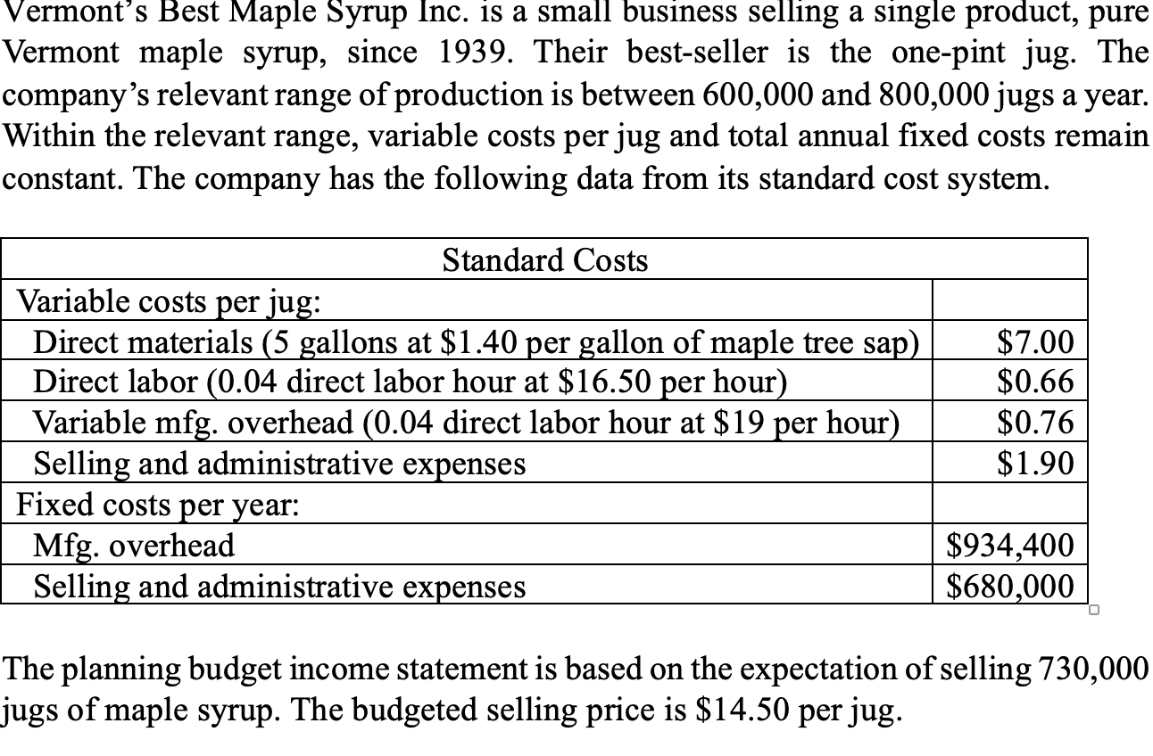 Solved Prepare a very detailed manufacturing cost variance