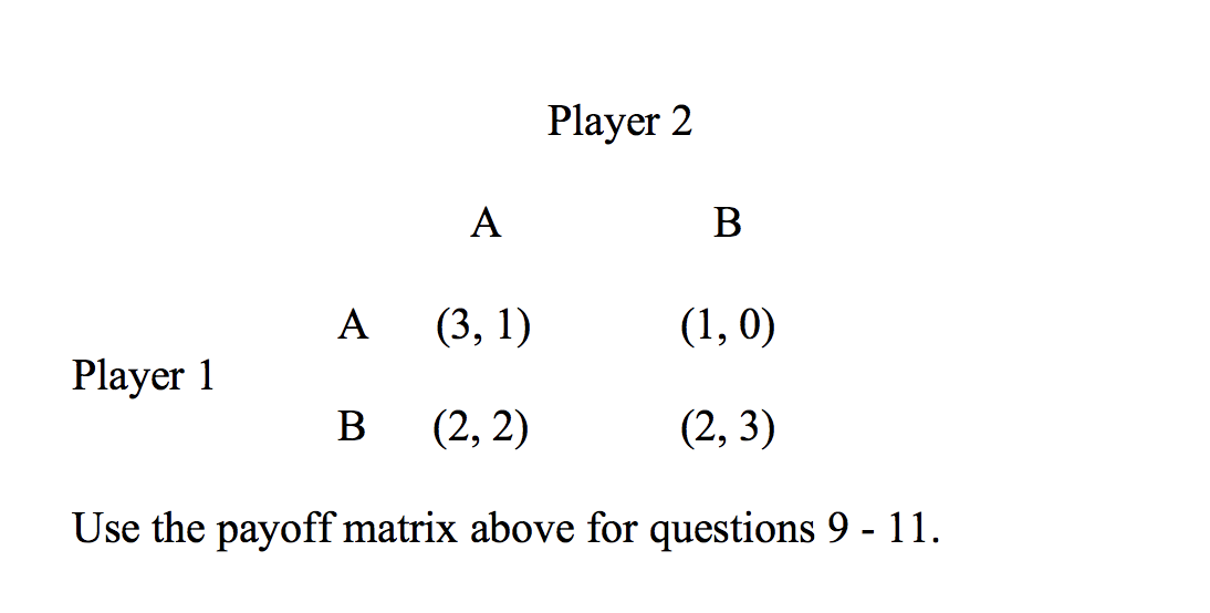 Solved Player 2 A B A (3, 1) (1,0) Player 1 B (2, 2) (2,3) | Chegg.com