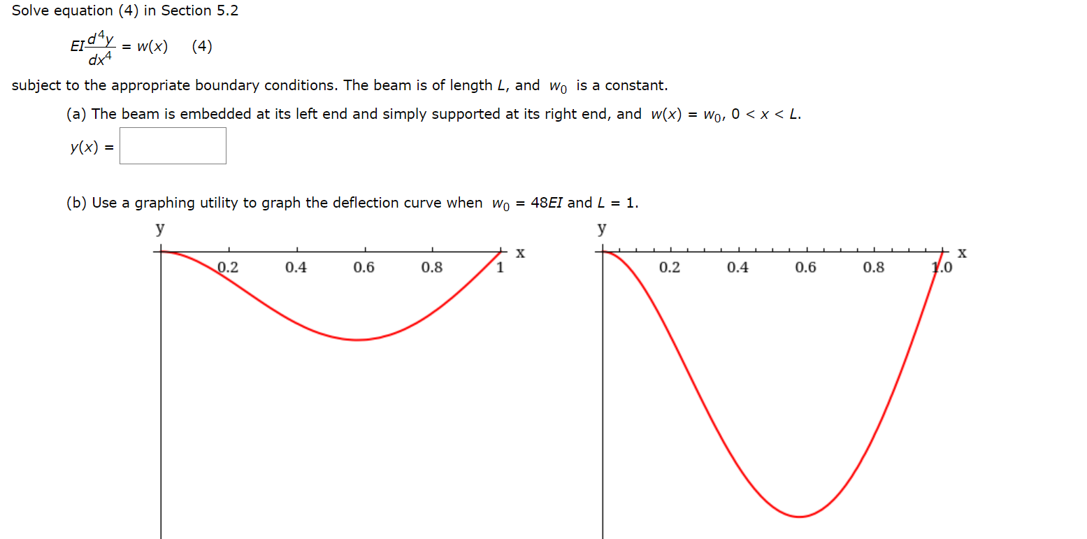 Solved Solve equation (4) in Section 5.2 El d4y w(x) (4) = | Chegg.com