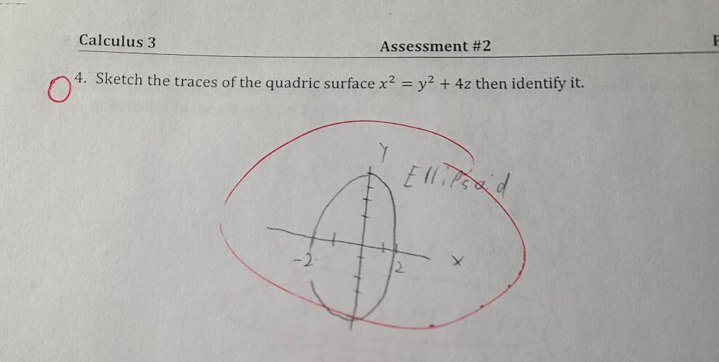 Solved Calculus 3 Assessment #2 4. Sketch the traces of the | Chegg.com