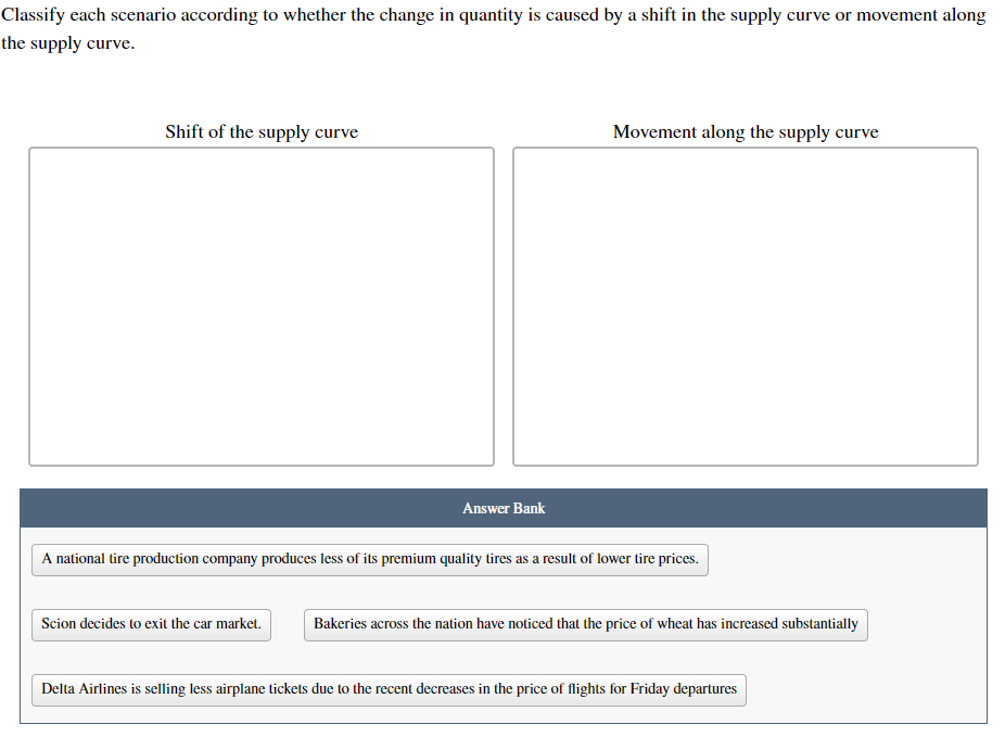 Solved Classify each scenario according to whether the | Chegg.com