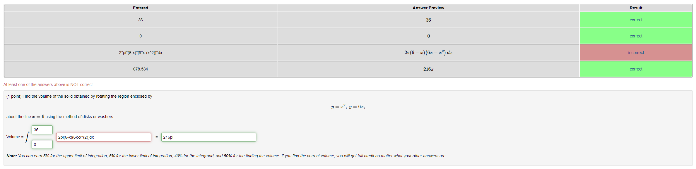 solved-y-x2-y-6x-chegg