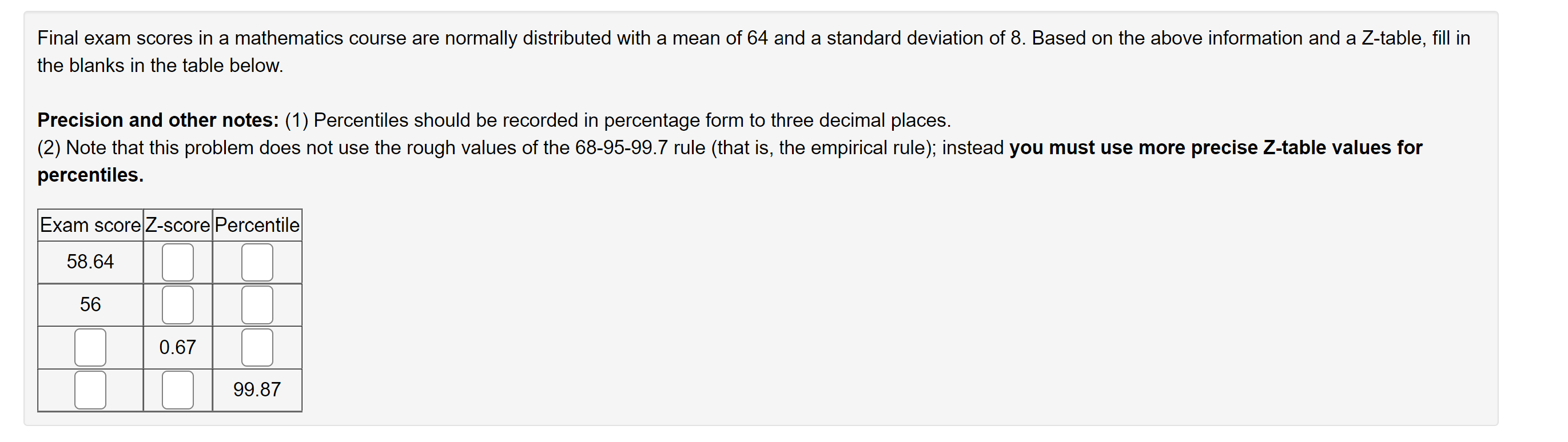 Solved Final exam scores in a mathematics course are | Chegg.com