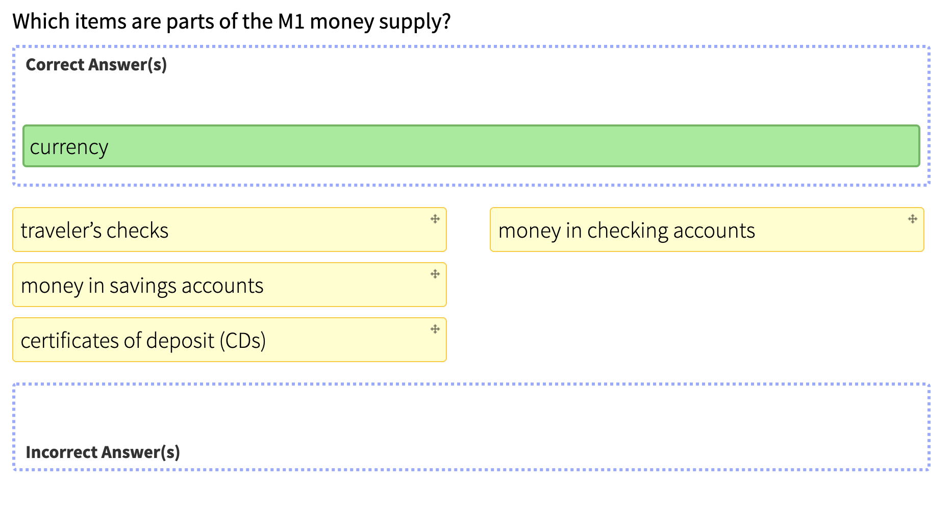 Which Items Are Parts Of The M1 Money Supply