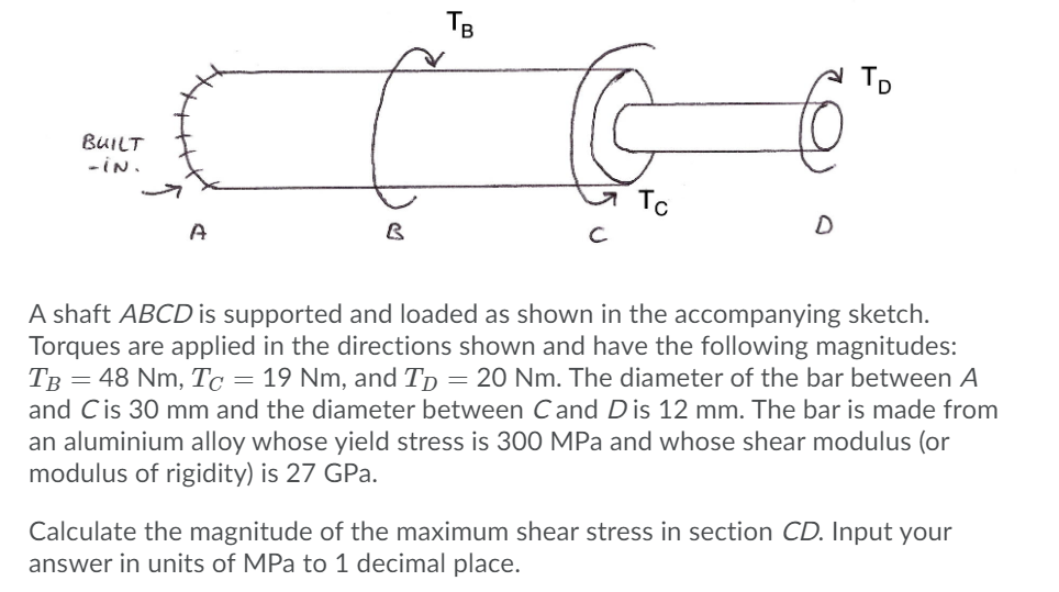 Solved TB BUILT a To A B с A shaft ABCD is supported and | Chegg.com