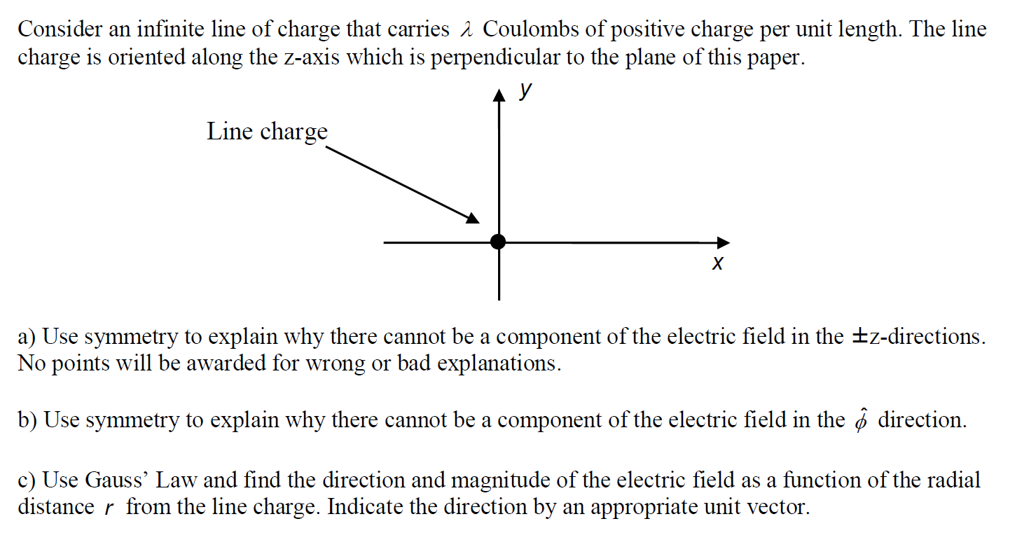 Solved Consider an infinite line of charge that carries 2