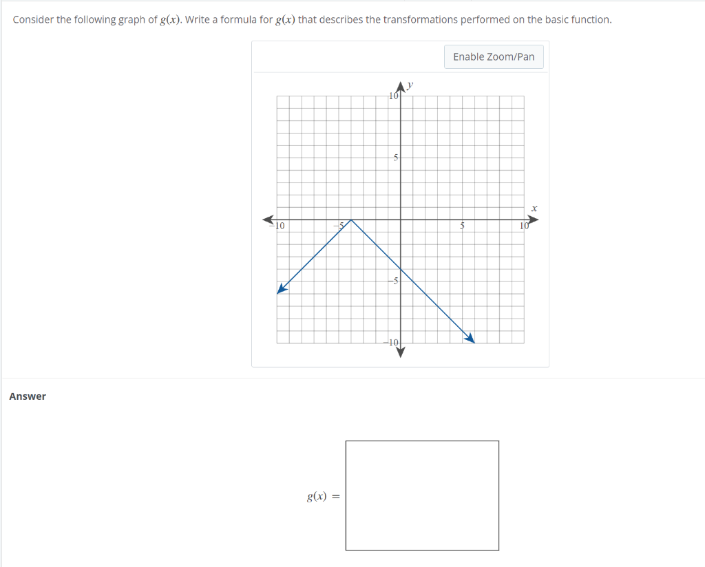 Solved Consider the following graph of g(x). Write a formula | Chegg.com