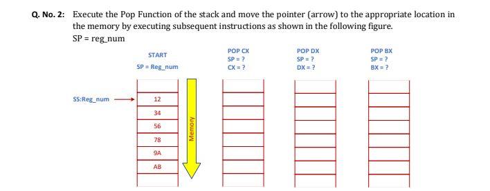 Solved Q. No. 2: Execute the Pop Function of the stack and | Chegg.com