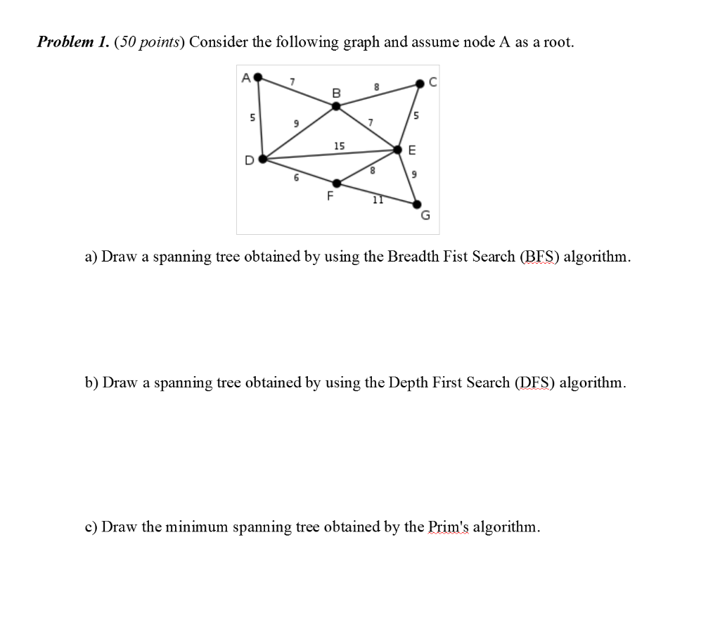 Solved Problem 1. (50 points) Consider the following graph | Chegg.com
