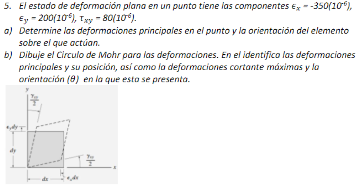 5. El estado de deformación plana en un punto tiene las componentes \( \epsilon_{x}=-350\left(10^{-6}\right) \), \[ \epsilon_