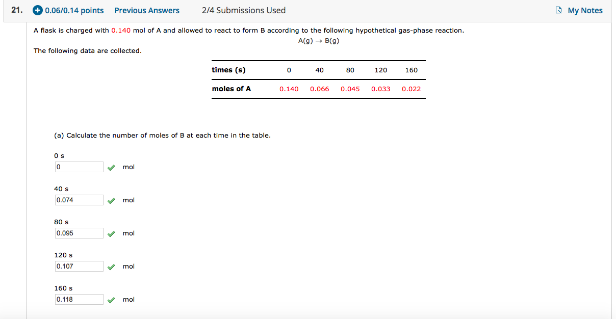 Solved A flask is charged with 0.140 mol of A and allowed