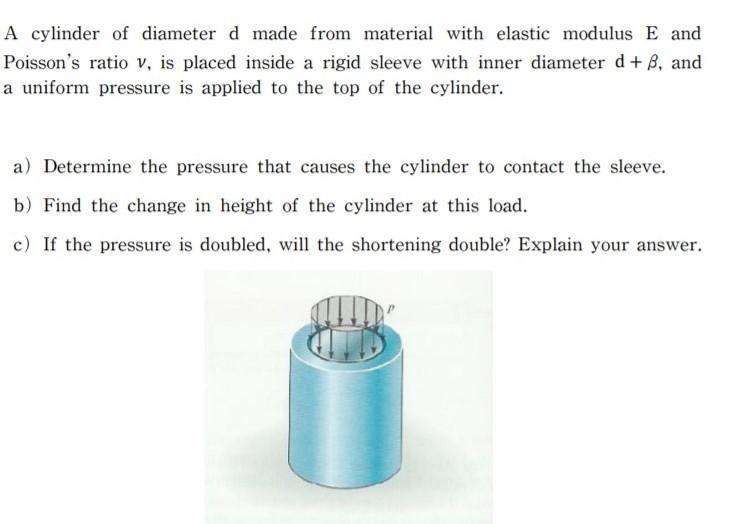 Solved A cylinder of diameter d made from material with | Chegg.com