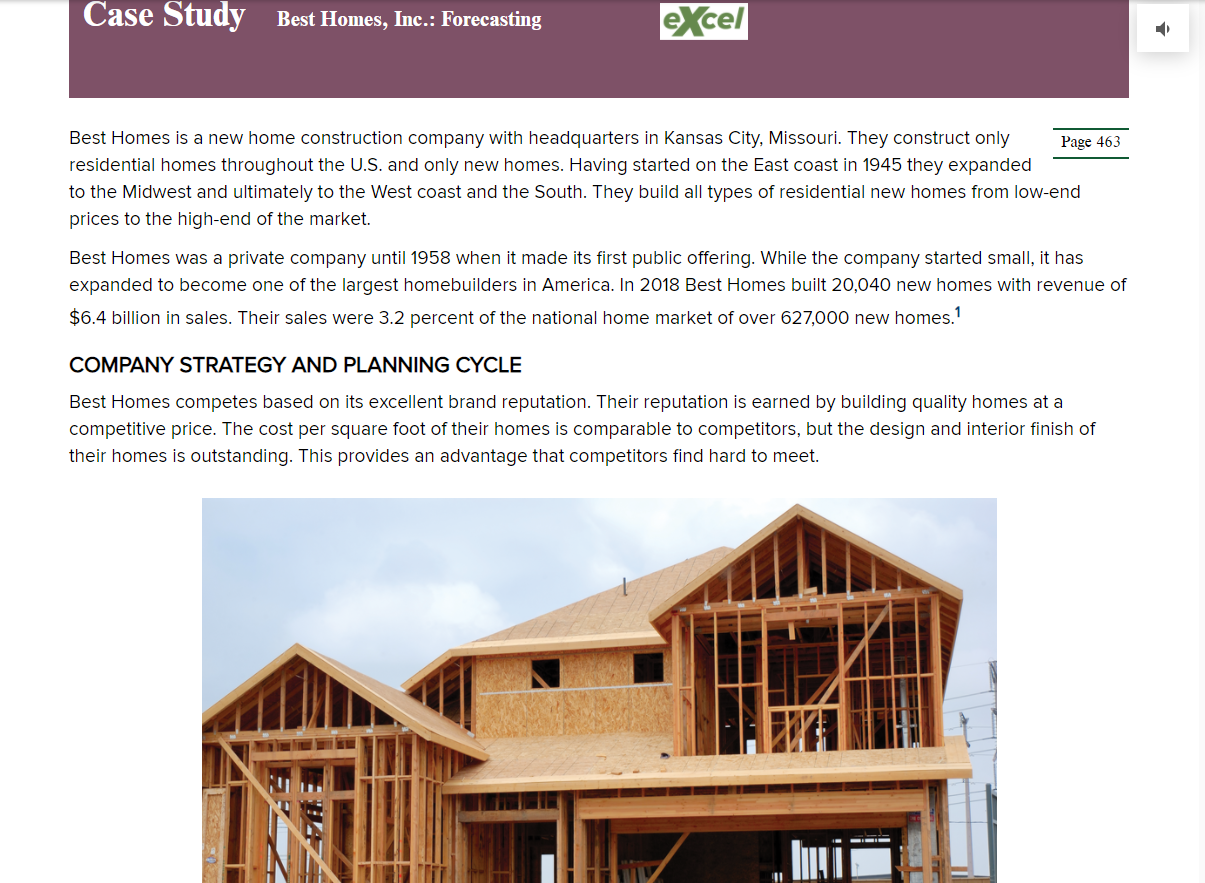 best homes inc forecasting case study