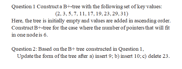 Question 1 Construct A B+-tree With The Following Set | Chegg.com