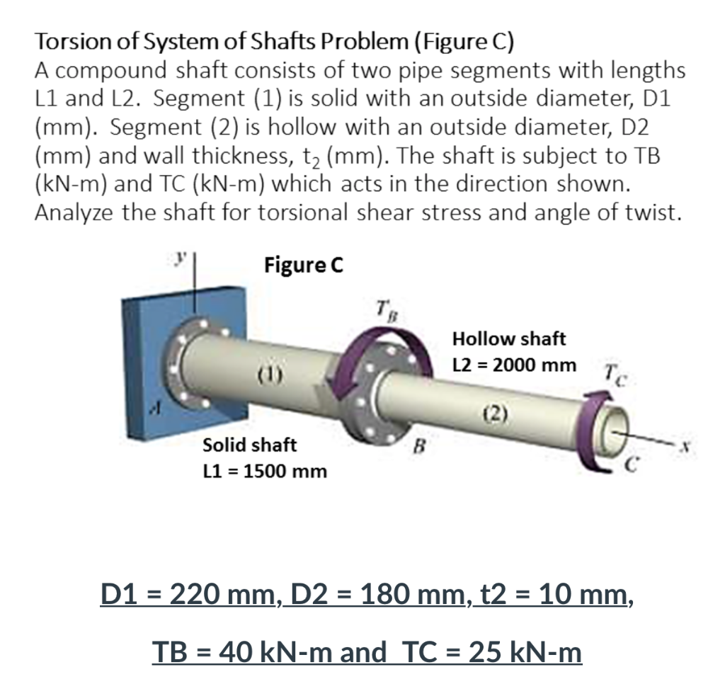 Solved What is the internal torque (magnitude) at section 1 | Chegg.com