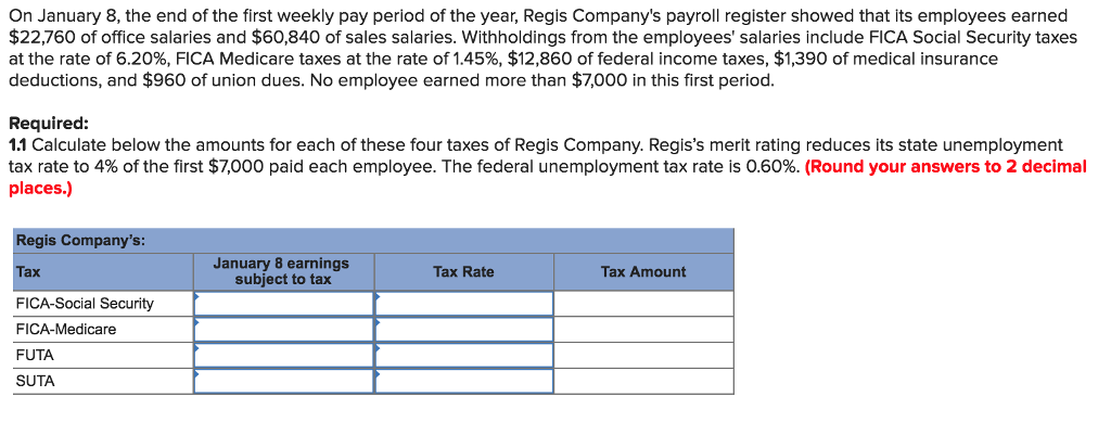 Solved On January 8 The End Of The First Weekly Pay Period Chegg