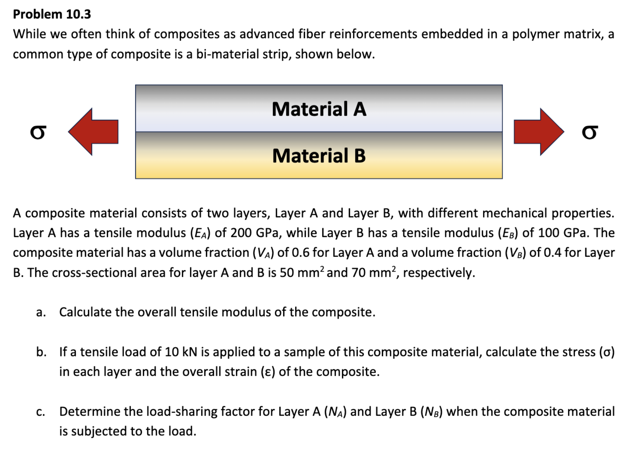 Solved Problem 10.3 While we often think of composites as | Chegg.com
