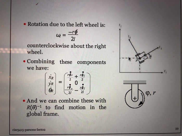 Solved .brooklyn.cuny.edu/-xiang/cisc3415/hw/hw2.pdf 2. | Chegg.com
