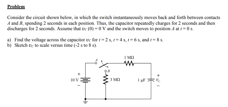 Solved Problem Consider the circuit shown below, in which | Chegg.com