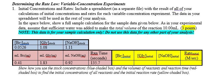 Solved Determining the Rate Law: Variable-Concentration | Chegg.com