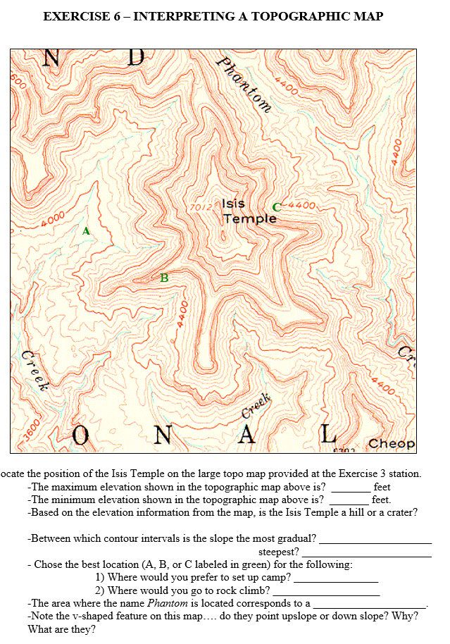How Is Elevation Shown On A Topographic Map