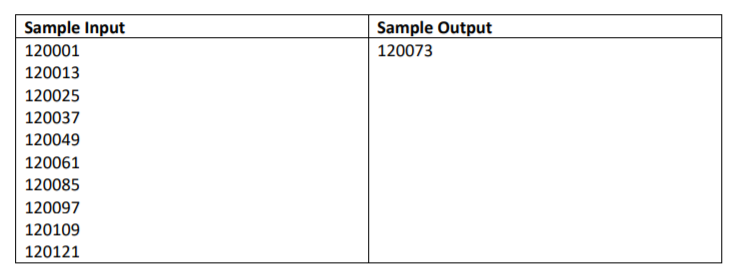 Solved From a list of participants’ ids, find which id is | Chegg.com ...