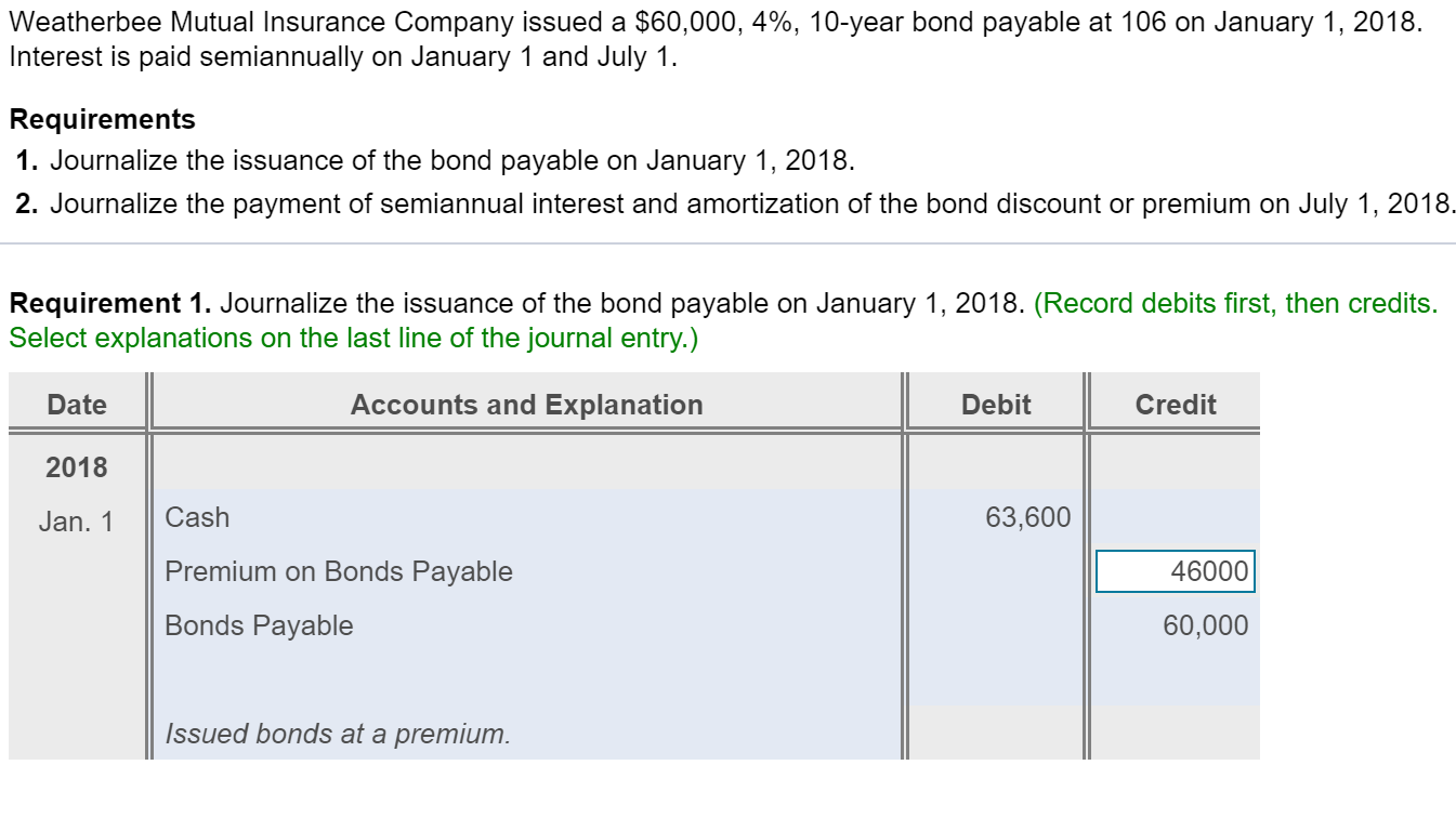 Weatherbee Insurance Solved Weatherbee Mutual Insurance Company issued a $60,000, | Chegg.com