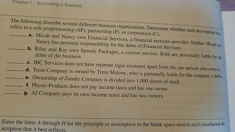 Solved Chapter 1 Accounting In Business The Following Chegg