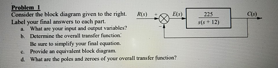 Solved E(S) 225 C($) s(s+12) Problem 1 Consider the block | Chegg.com