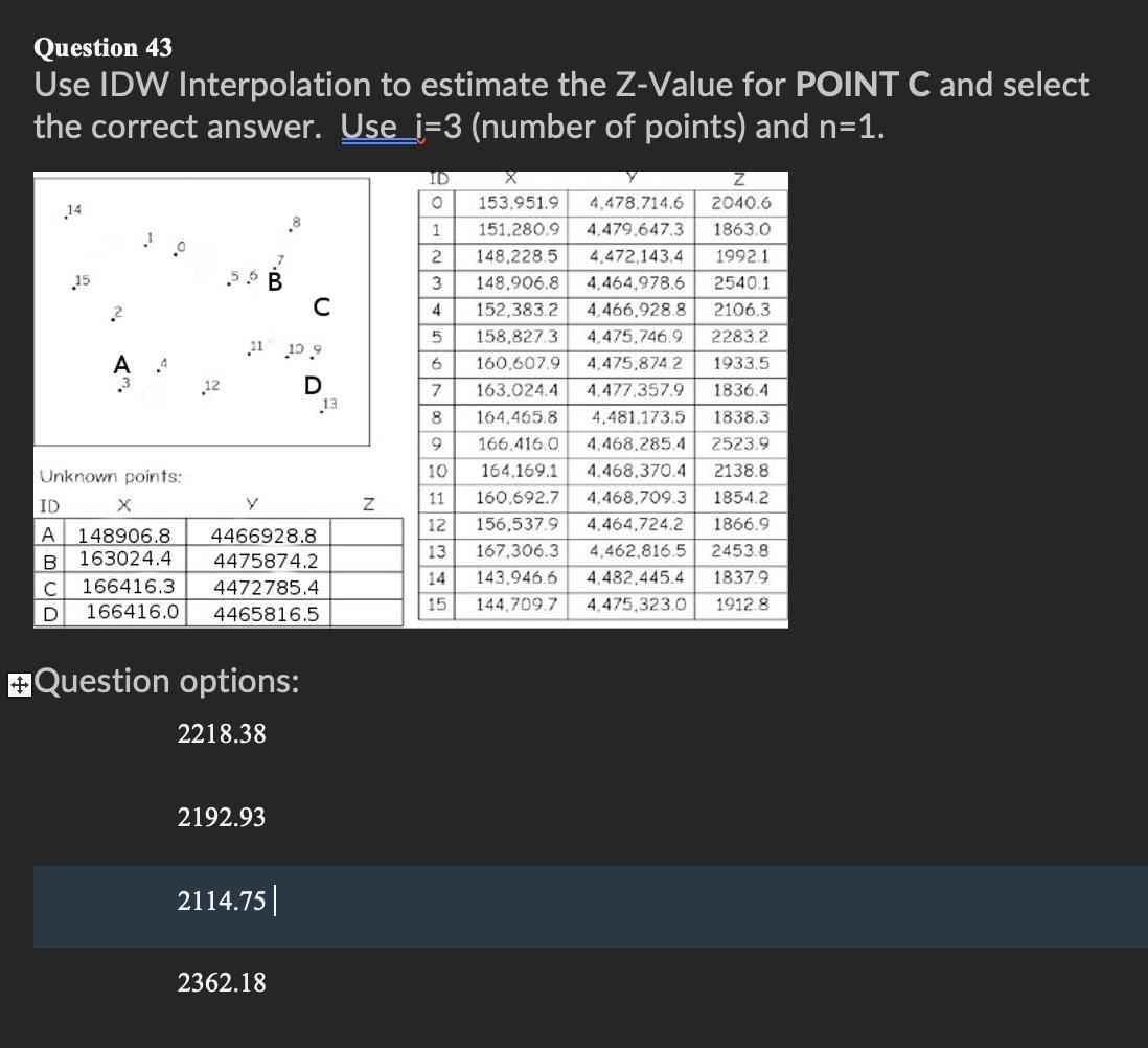 Question 43 Use IDW Interpolation to estimate the | Chegg.com