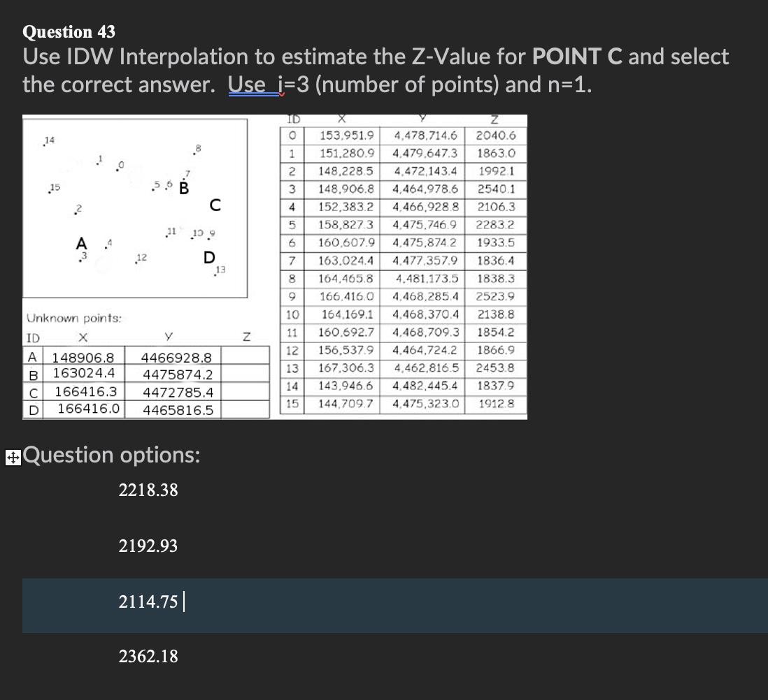 Question 43 Use Idw Interpolation To Estimate The 