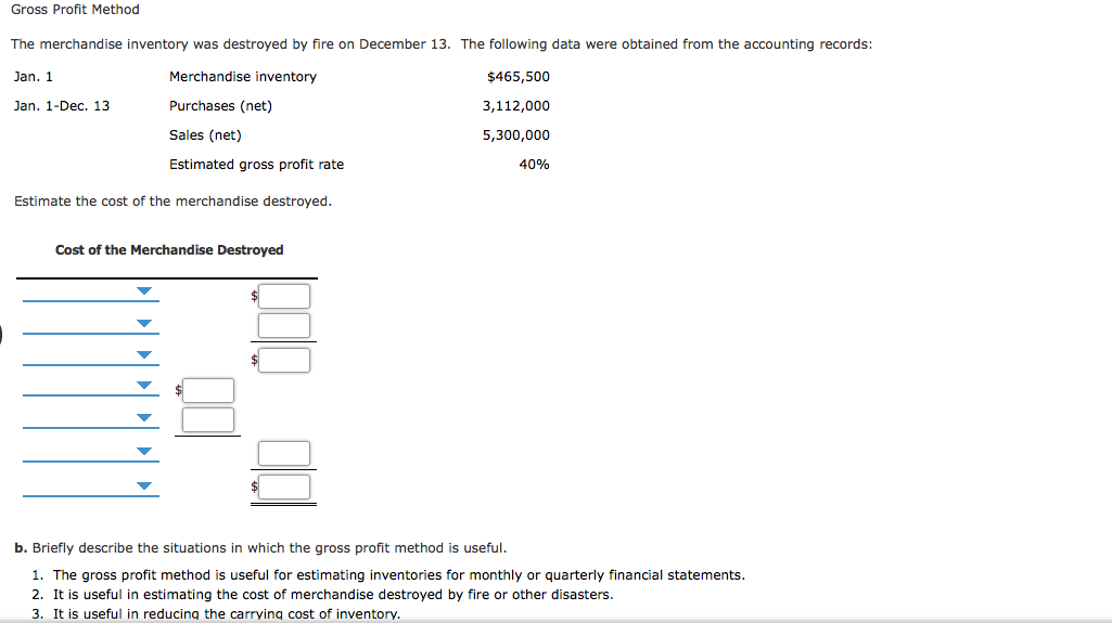 Solved Gross Profit Method The Merchandise Inventory Was | Chegg.com