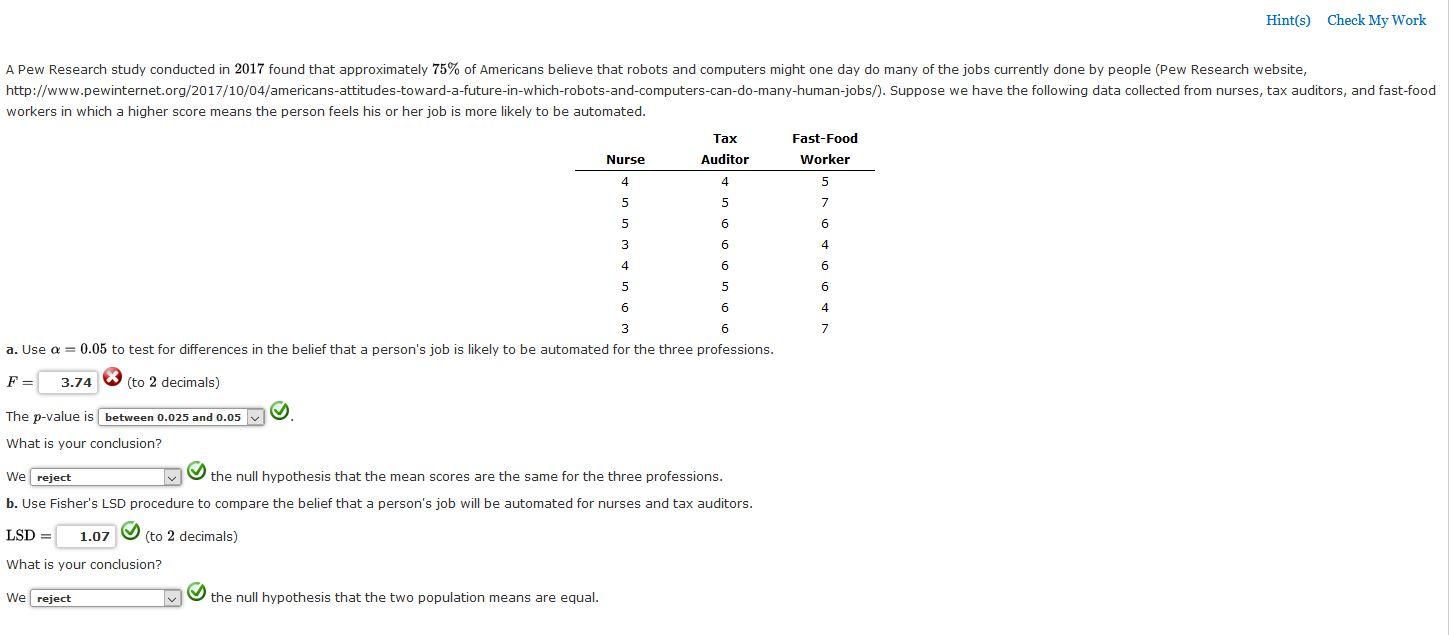 Solved A Pew Research Study Conducted In Found That | Chegg.com