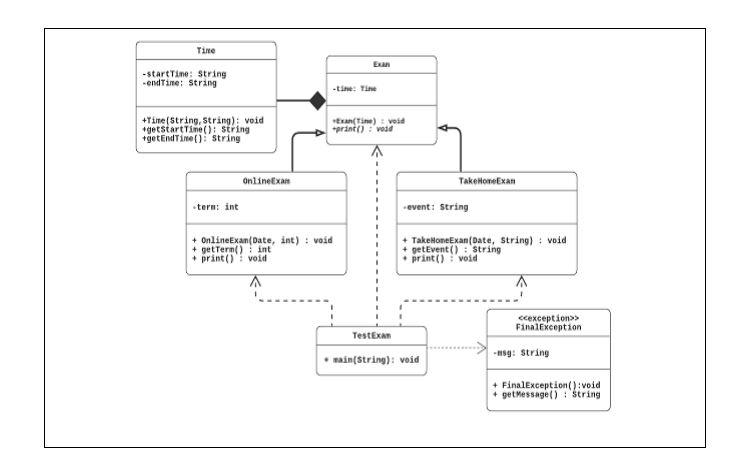 Solved You are given a Java source code (TestExam.java) with | Chegg.com