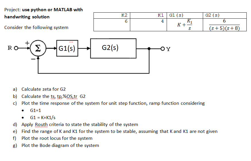 K2 Project use python or MATLAB with handwriting