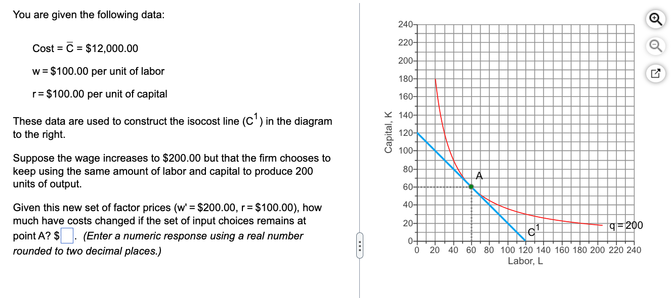 Solved You Are Given The Following Data: Cost | Chegg.com