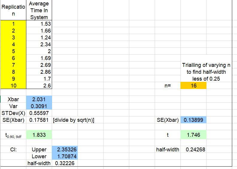 Solved In the bank example given on the 