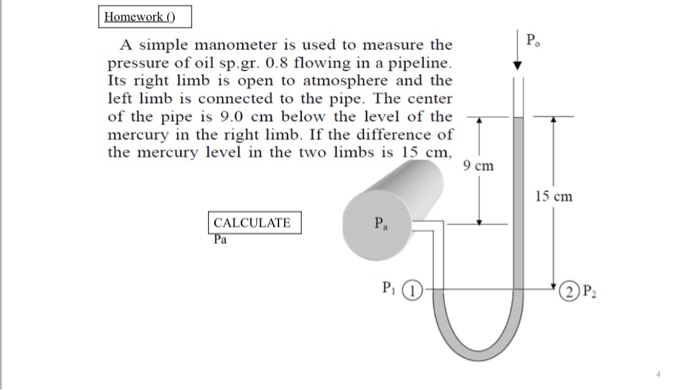 Solved Po A simple manometer is used to measure the pressure | Chegg.com
