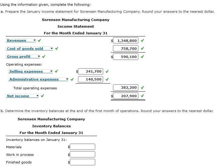 Solved Financial statements of a manufacturing firm The