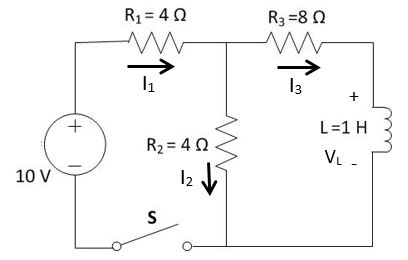 Solved For the RL circuit in the figure, the currents in R1, | Chegg.com