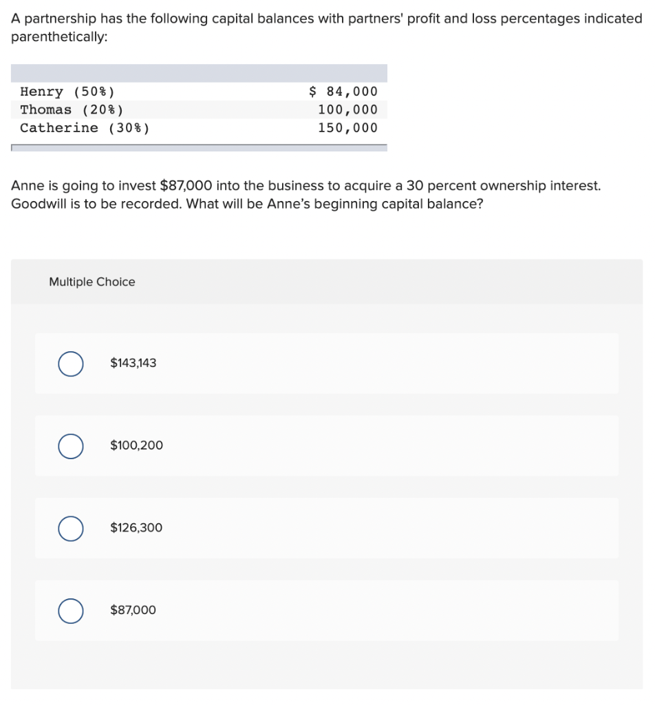 solved-a-partnership-has-the-following-capital-balances-with-chegg